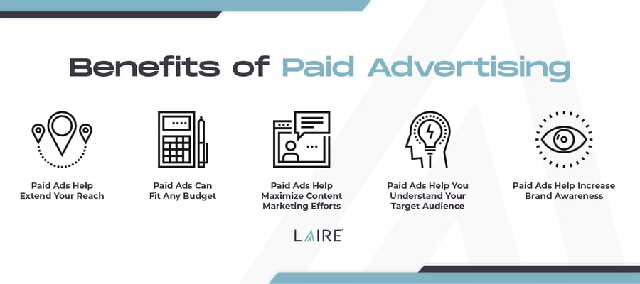 Here’s Everything You Need to Know About Paid Advertising-02-1