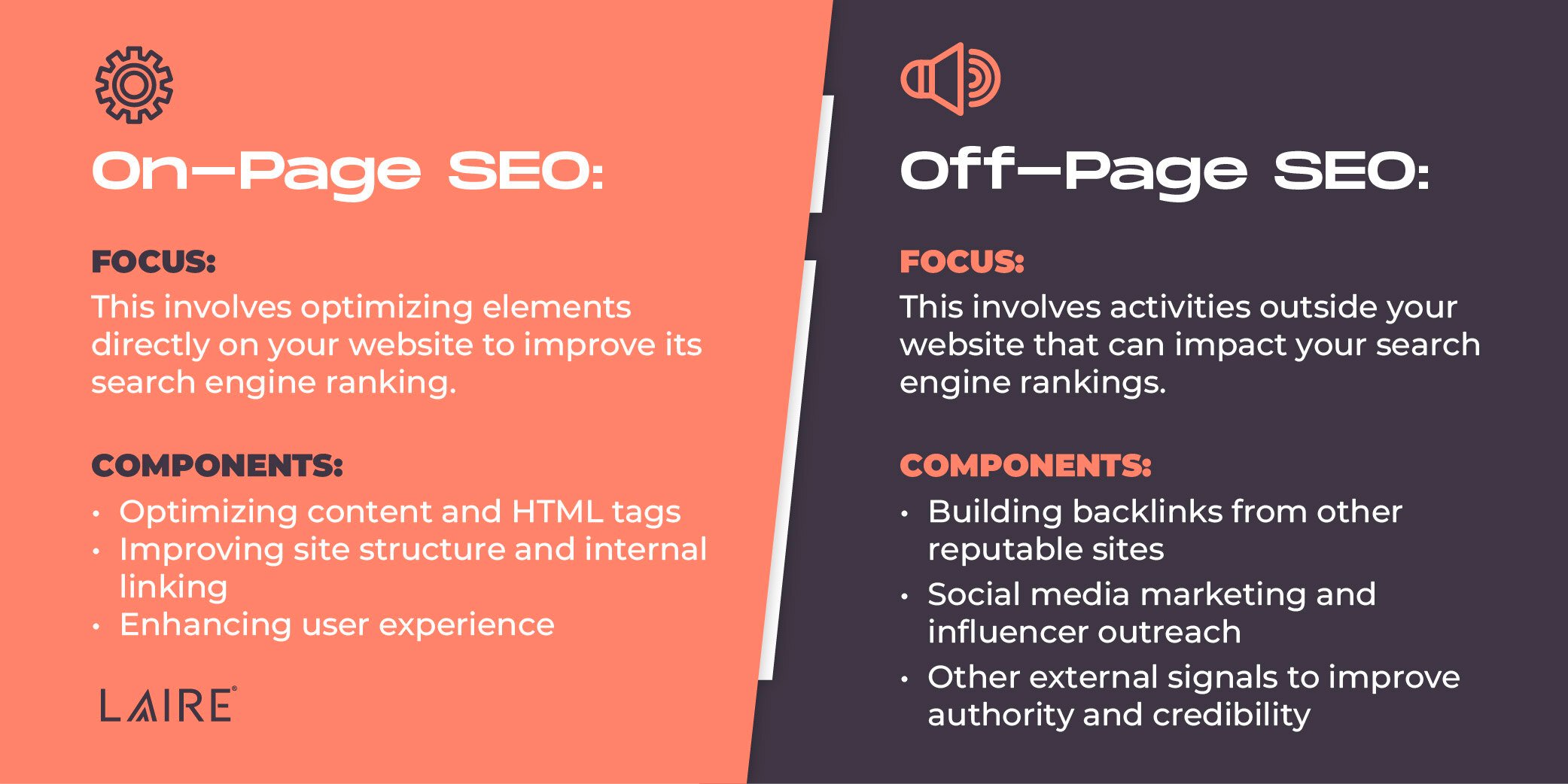 20 Top SEO Terms for Beginners