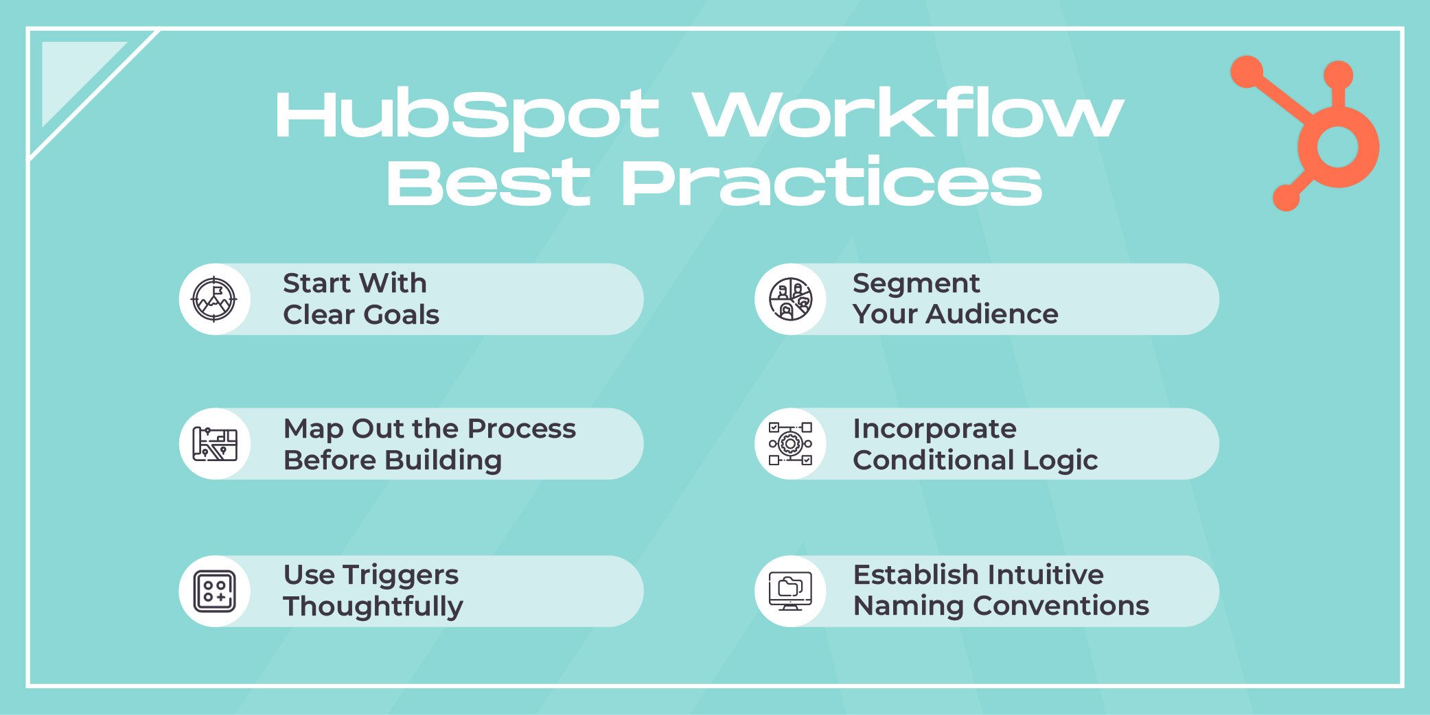 Streamline Success Top HubSpot Workflow Best Practices-01